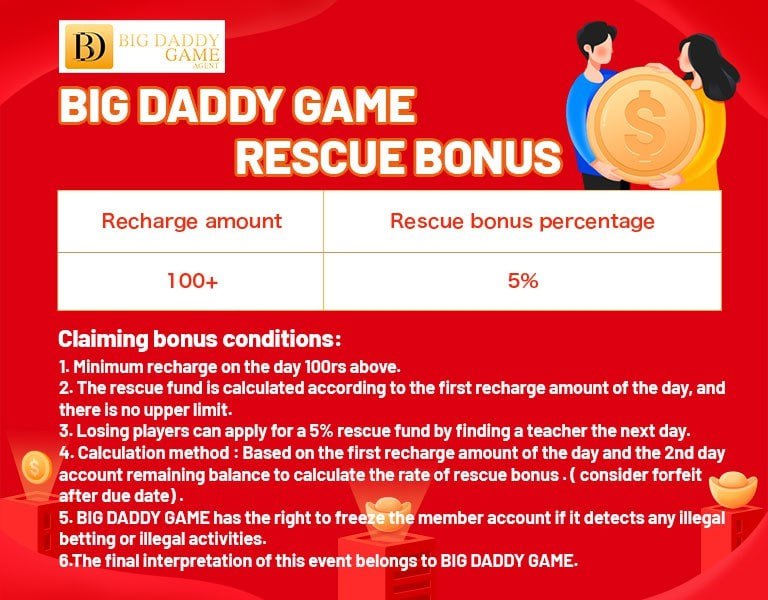 Big Daddy Game  Rescue Bonuses
